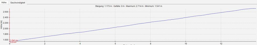 stj-01-gps-klein-1024x180